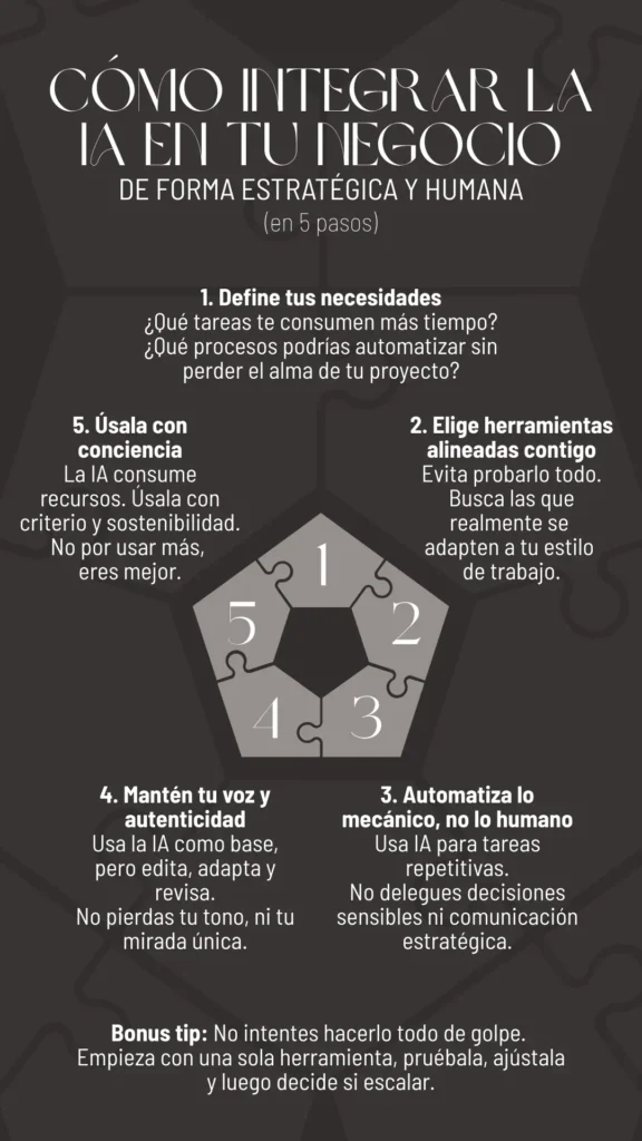 cómo integrar la IA en tu emprendimiento - como integrar la inteligencia artificial sin perder tu esencia - elia fibla